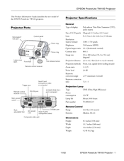 Epson PowerLite TW-100 Product Information Manual