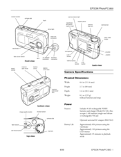 Epson PhotoPC 800 Product Information