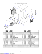 Essick M400 Replacement Parts