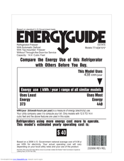 Estate TT14DKXSQ Energy Manual