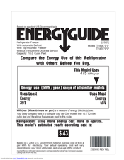 Estate TT18SKXRD Energy Manual