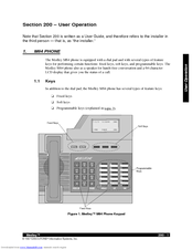 Executone Systems Medley M64 User Manual