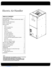 Fedders A*PC48A1 Series Instruction Manual