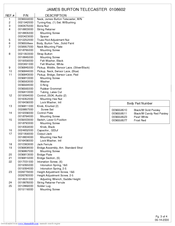Fender Starcaster Strat Parts List