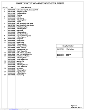 Fender Robert Cray Stratocaster Parts List