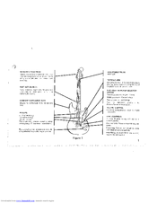Fender Ritchie Blackmore Stratocaster User Manual