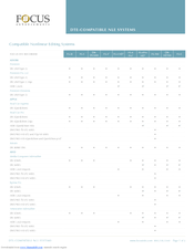 Focus Firestore FS-2E Product Support Bulletin