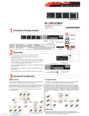 Fortinet FortiMail-4000A Quick Start Manual