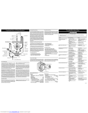 Frigidaire FDB635RFS4 Service Data Sheet