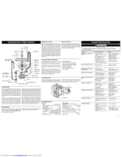 Frigidaire FDB857RJS1 Service Data Sheet