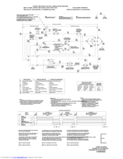 Frigidaire FEQ332ES - 27