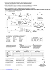 Frigidaire FGQ332ES - 27