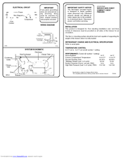 ffc09c3aw1 cubic feet