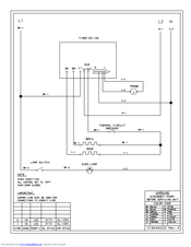 Frigidaire FEB24S2AS - 24