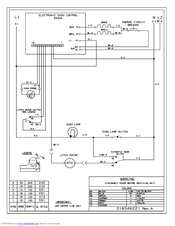 Frigidaire FEB24S5ASB Circuit Diagrams