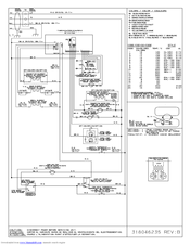 Frigidaire GLEB30S9FSA Wiring Diagram
