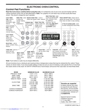 Frigidaire GLEB30S9FSA Control Manual