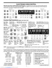 Frigidaire GLEB30T9FSA Control Manual