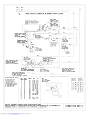 Frigidaire FED365ESB Wiring Diagram