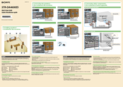 Sony STR-DA4600ES - 7.1 Channel Es Receiver Quick Setup Manual