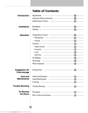 LG GC-F399BVQA.CSWQECZ User Manual