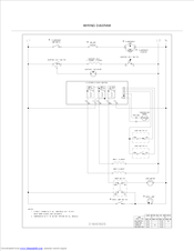 Frigidaire FEF352BFWB Wiring Diagram