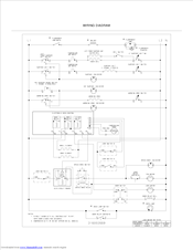 Frigidaire FEF369CGTB Wiring Diagram