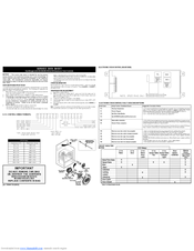 Frigidaire LFGF3020MW Service Data Sheet