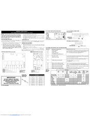 Frigidaire GLEFS79DSK Service Data Sheet