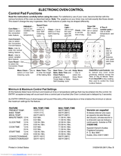 Frigidaire PLCS389ECE Control Manual
