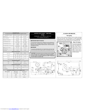 Frigidaire FRT21S6AW2 Service Data Sheet