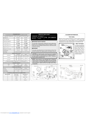 Frigidaire FRT8WR6EZ9 Service Data Sheet