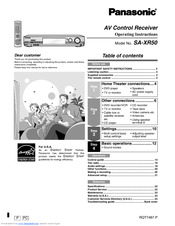 Panasonic SAXR50 - DIGITAL A/V RECEIVER Operating Instructions Manual