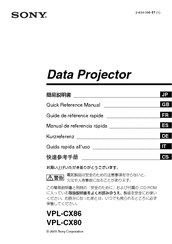 Sony CX80 - VPL XGA LCD Projector Quick Reference Manual