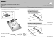 Sony DAV-TZ230 Quick Setup Manual