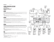 Sony HT-DDW780 Speakers Connection