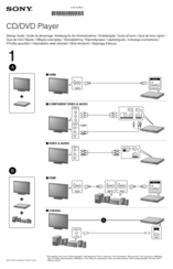 Sony DVP-SR401HP Startup Manual