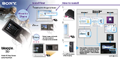 Sony BLOGGIE MHS-FS3K Quick Start Manual