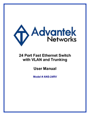 Advantek Networks ANS-24RV User Manual