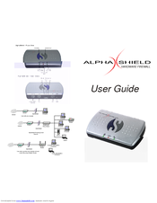 AlphaShield FIREWALL User Manual