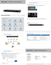 Belkin OmniView F1DP116S Quick Installation Manual