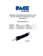 Pace SX-100 Operation And Maintenance Manual