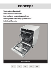 Concept2 MNV8060ds Manual