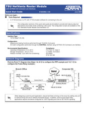 ADTRAN TSU NetVanta Quick Start Manual