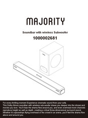 Majority 1000002681 Manual