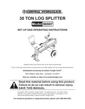 Central Hydraulics 96907 Set Up And Operating Instructions Manual
