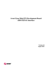 Avnet Zynq Mini-ITX Manual