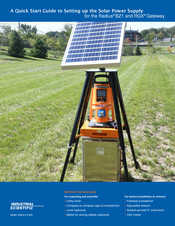 Industrial Scientific SPS Quick Start Manual