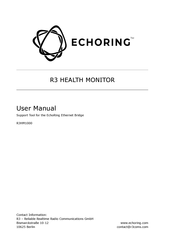 R3 ECHORING R3HM1000 User Manual