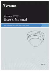 Vivotek TD5196A User Manual